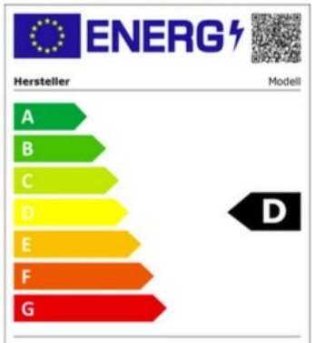 Energieeffizienzklassen für Elektrogeräte